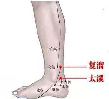 冬至養(yǎng)生,補(bǔ)對一天,體順一年! 冬至養(yǎng)生,補(bǔ)對一天,體順一年!