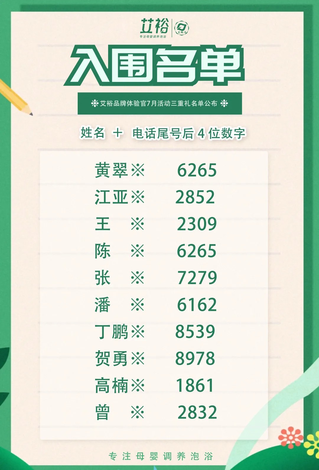 品牌體驗官丨7月活動名單揭曉！